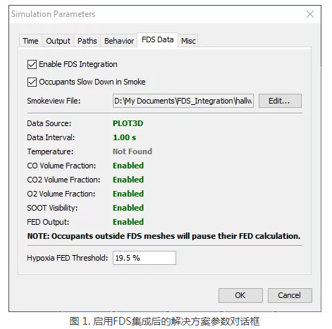 新鄉(xiāng)住建部令第57號:自3月1日起,非建設(shè)單位委托的檢測機構(gòu)出具的檢測報告不得作為工程質(zhì)量驗收資料