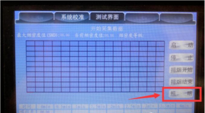 ZM-YMDY宜昌煙密度儀 ZM-YMDY宜昌煙密度儀