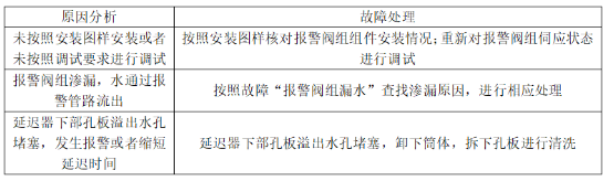 1691142991241304.png image.png