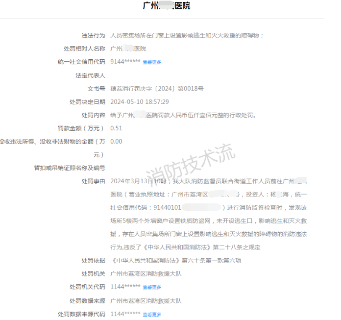 宜昌【處罰案例】人員密集場所外窗設置防盜網被罰五千一！